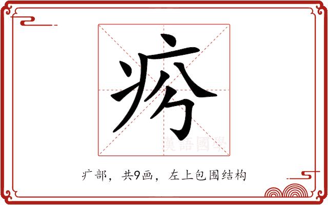 𤵏的部首